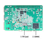 Raspberry PI Form Factor Quad-core Open Source Development board