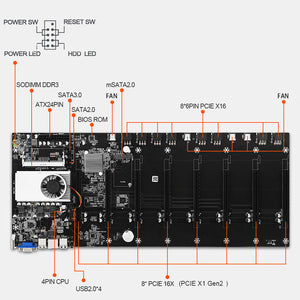 8 Graphics card directly plugged into ETH mining motherboard